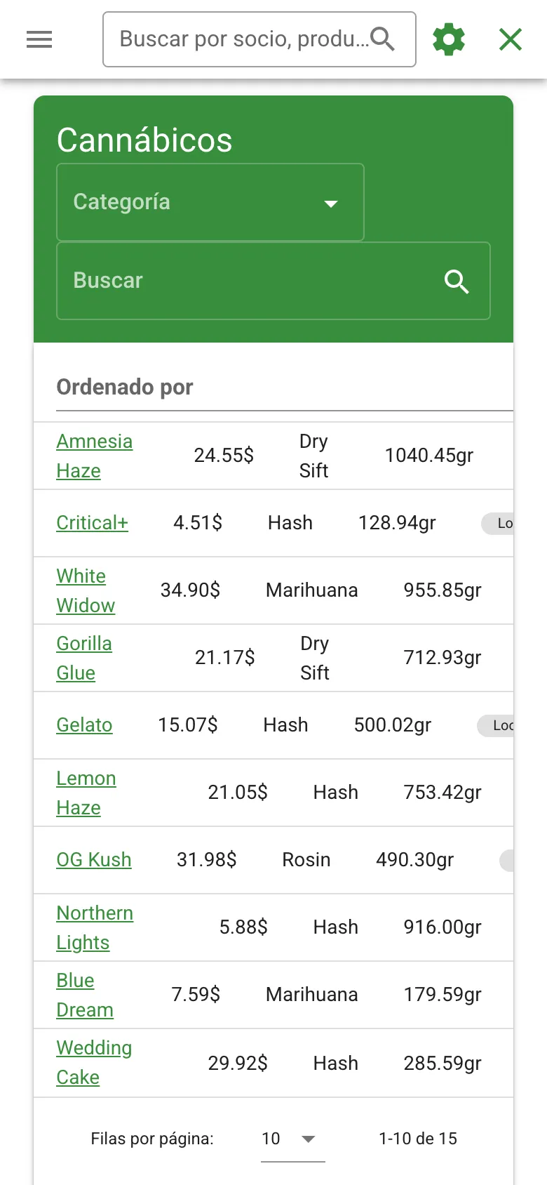 Control de stock de cannábicos desde el móvil